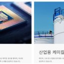(주)두산케미칼 이미지