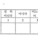 디자인풀이 이미지