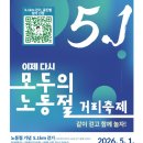 삼양화학공업㈜영동공장노동조합 | “다시 노동절,일하는 모든 사람이 빛나는 대한민국” / 고유가 피해지원금 신청 현황