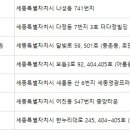 세종제이피부과의원 네이버블로그