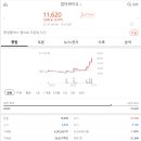 인텍바이오 이미지