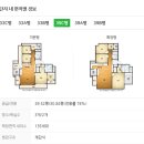 ㈜용정건설 - 김해시 | ㈜용정건설