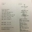 언주혼 이미지