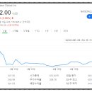 (주)스퀘어베이스