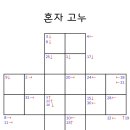 보드게임 및 전래놀이 이미지