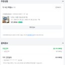 더 낙산호텔(The Naksan Hotel) 이미지