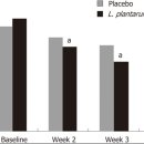 시민공원약국 이미지