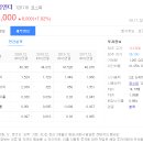 피앤피엔지니어링 이미지
