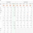 주식회사 서진산업 이미지