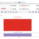오성그린 네이버블로그