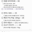 엉클스시&엉클선술집