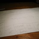 와라와라펜션 이미지