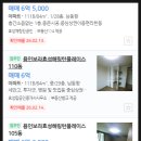 영통로효성단지내공인중개사사무소 | 경기도 용인시 기흥구 보라동 용인보라효성해링턴플레이스 아파트 경매(70%)