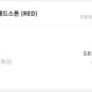 닐리온