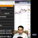 (주)파인그룹홀딩스 이미지