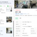소액으로 시작하는 공매 입찰방법 및 전세사기 예방법 | 인천 오피스텔 경매, 공매보다 훨씬 저렴하게 1억원 할인받아 초급매로 사는방법 홍티라운지 신탁NPL...