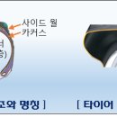 오토라인카센타 이미지