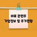 비케이물산