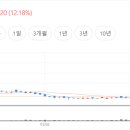 씨에스바이오 이미지