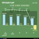 (주)한양가구판매 이미지