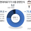 제한한의원 뉴스1