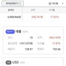 리벨런싱