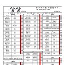 상상중고폰 이미지