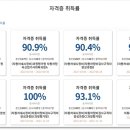 천안자동차정비센타 이미지