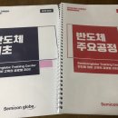 세미콘글로브반도체학원 | [세미콘글로브] 반도체 공정실습 후기