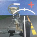 타이어프로 청주역점 이미지