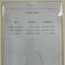 마이비네일 이미지