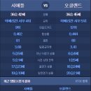 시애틀 헤어 이미지