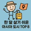 야간요가중급 | 한 달 살기 쉬운 아시아 도시 TOP 8 – 비용·치안·생활편의 정리