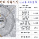 현대자동차 남양연구소 시네마 이미지