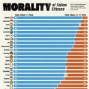 (주)미래이씨피 지점 | 26 주간이민일기 4/5-11 너의 미래의 삶 그곳에 남겨지는