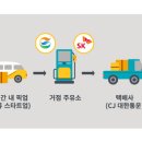 우정주유소 이미지