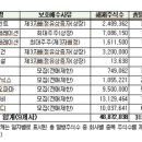 제이에스메드 이미지