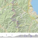 대간74-8(백복령-댓재)+두타산+강원20명산 2023-09-09 이미지