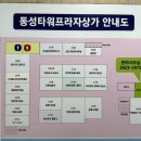 주방에 온 댕댕이 이미지