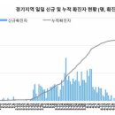 11590-119 네이버블로그