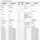 테헤란건강약국 이미지