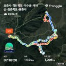 폭포약수 이미지