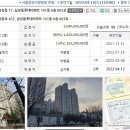 강남구 삼성동 삼성동롯데아파트(37평형)163,200만원--감정가의 80% 이미지