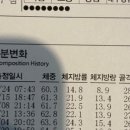 티에스생활건강