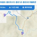 경기둘레길 포천13코스 | 경기둘레길 연천 포천 13코스 내산리 삼보쉼터 중3리마을회관 구간 가는 방법 트레킹 날씨 정보