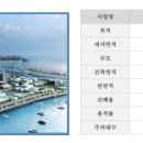 삼성2차(아) 이미지