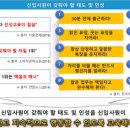 인키움 러닝허브