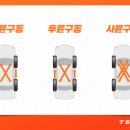 티스테이션서초점 이미지