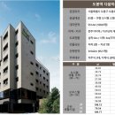 다움환경 이미지