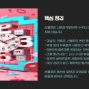경기선불폰 네이버블로그